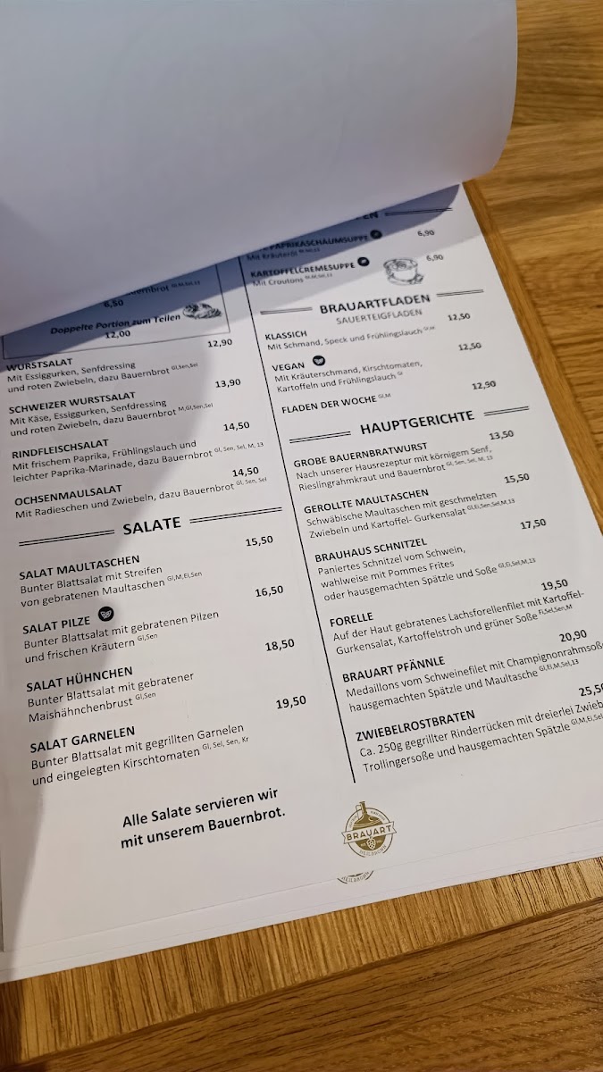 Menu Brauart Im Parkhotel Heilbronn-4