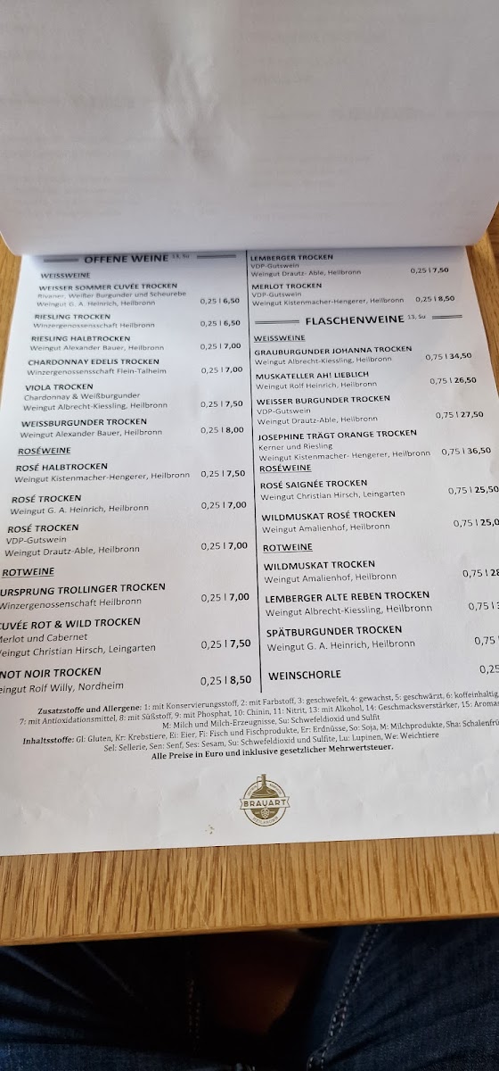 Menu Brauart Im Parkhotel Heilbronn-6