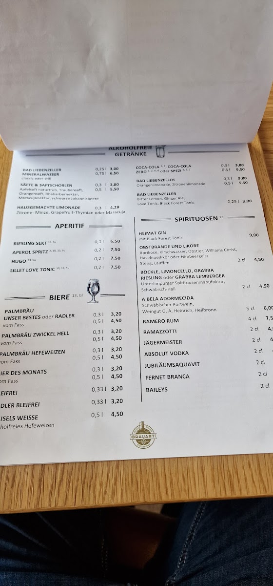 Menu Brauart Im Parkhotel Heilbronn-7