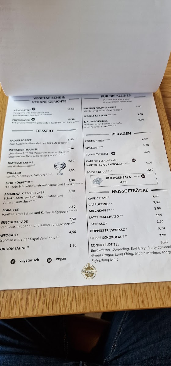 Menu Brauart Im Parkhotel Heilbronn-8