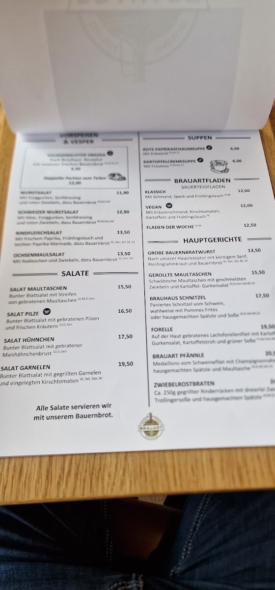 Menu Brauart Im Parkhotel Heilbronn-9