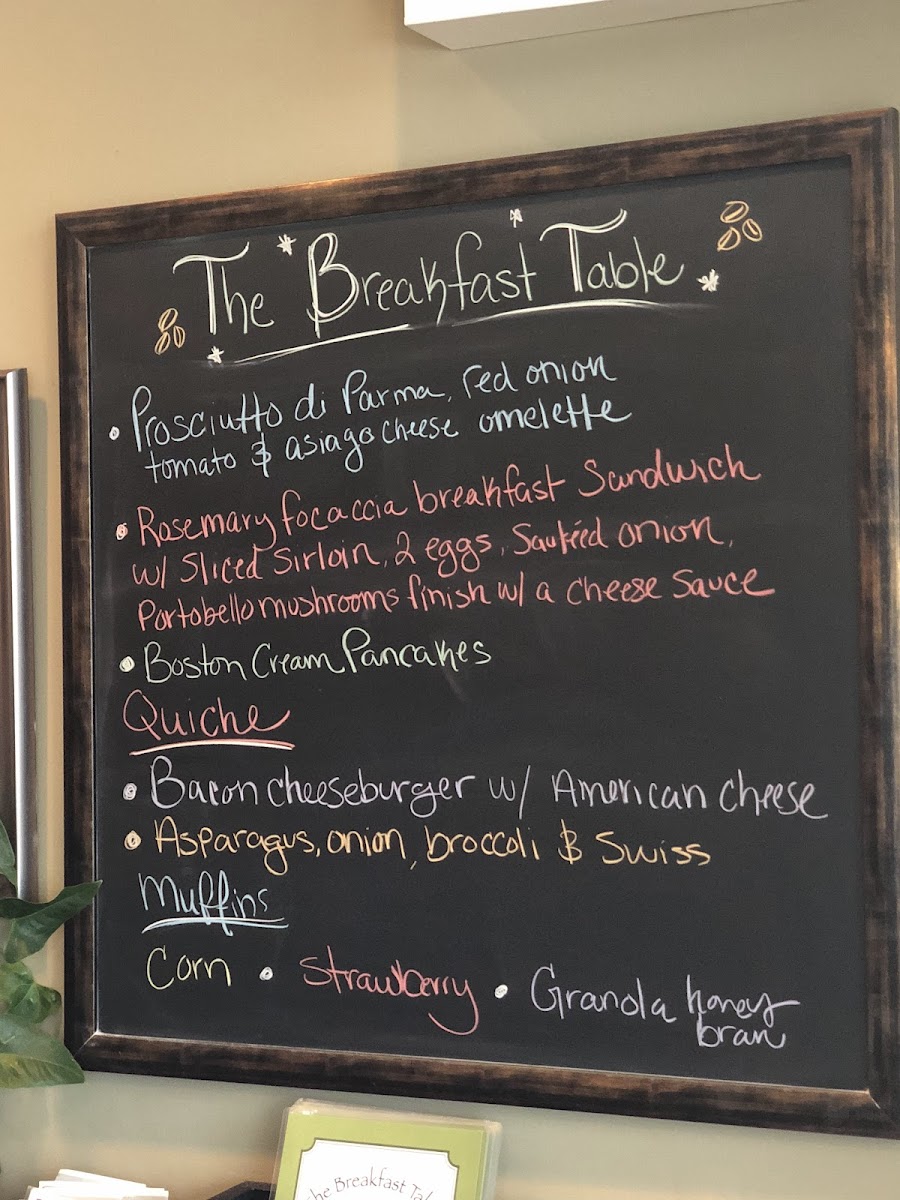 Menu Breakfast Table-10