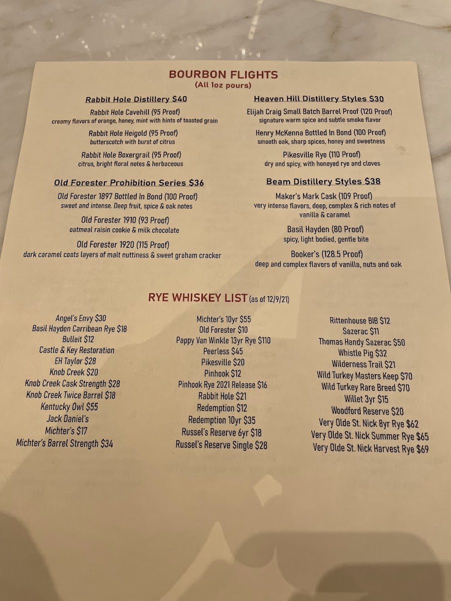 Menu Brendon's Catch 23-8