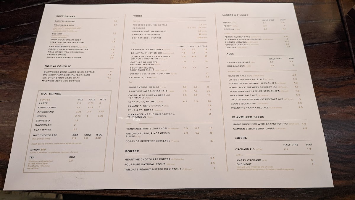 Menu Brewstone-5