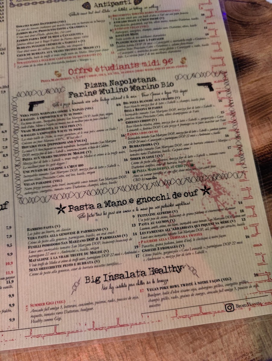 Menu Bronx Pizzeria-8