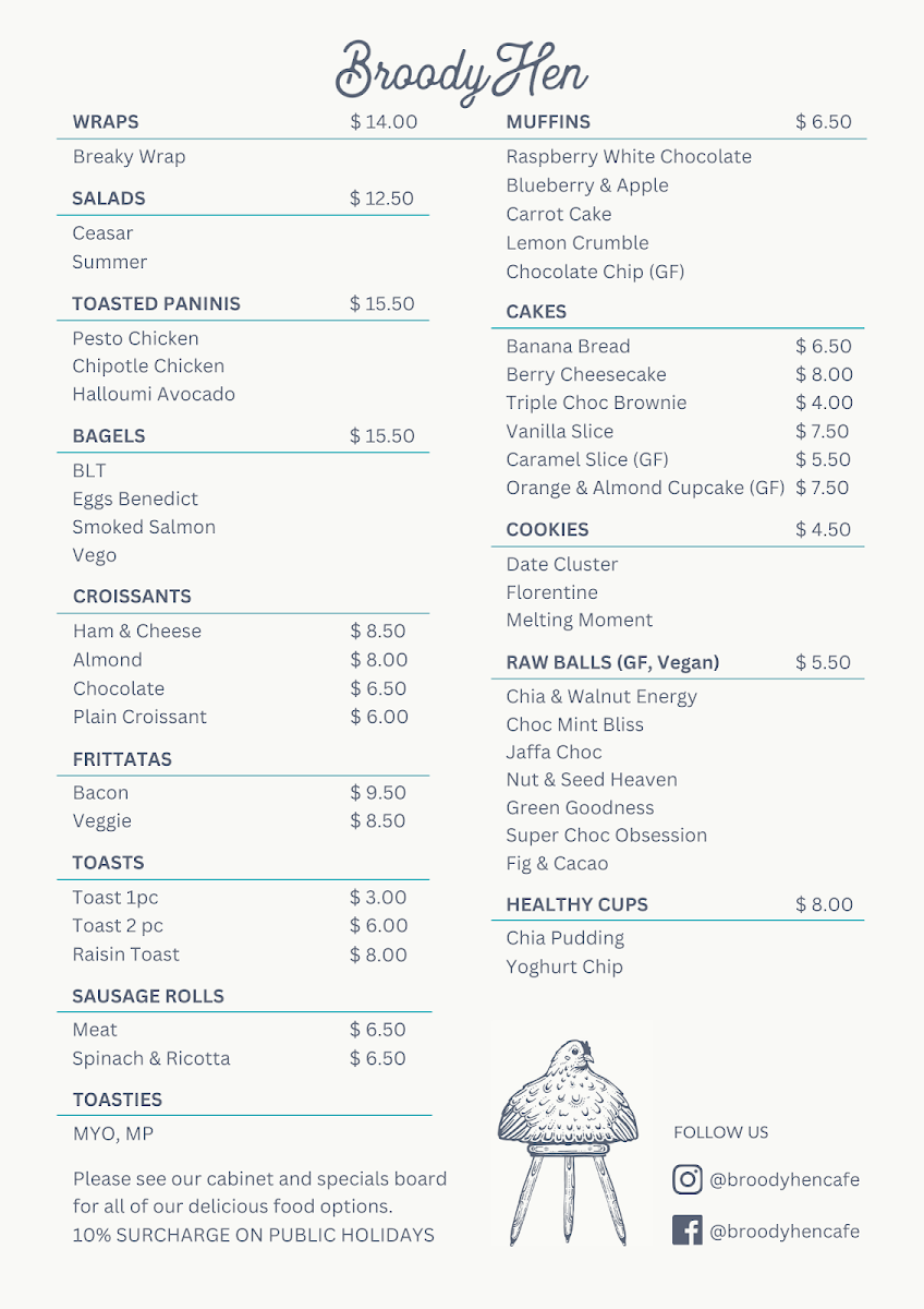 Menu Broody Hen Coffee Shop-1