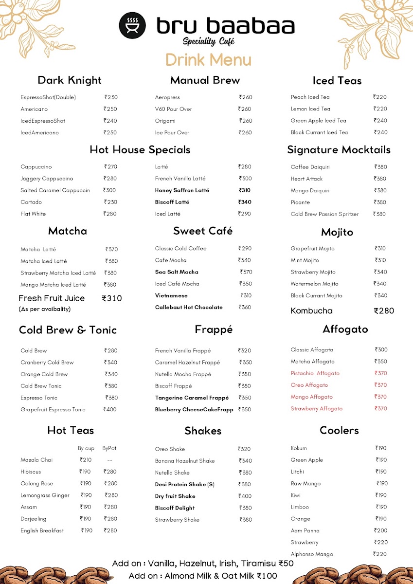 Menu Bru Baabaa Cafe-7