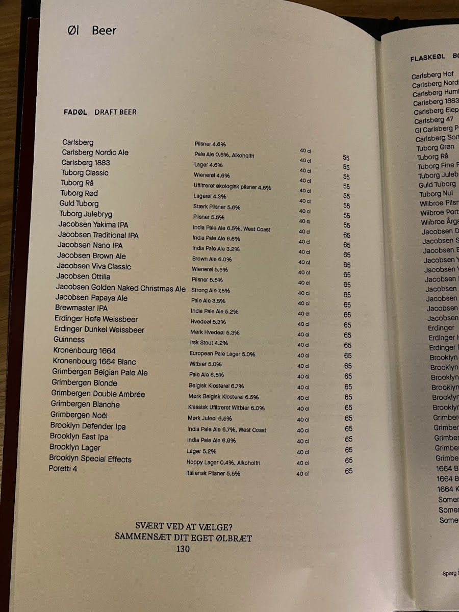 Menu Bryggerens-6