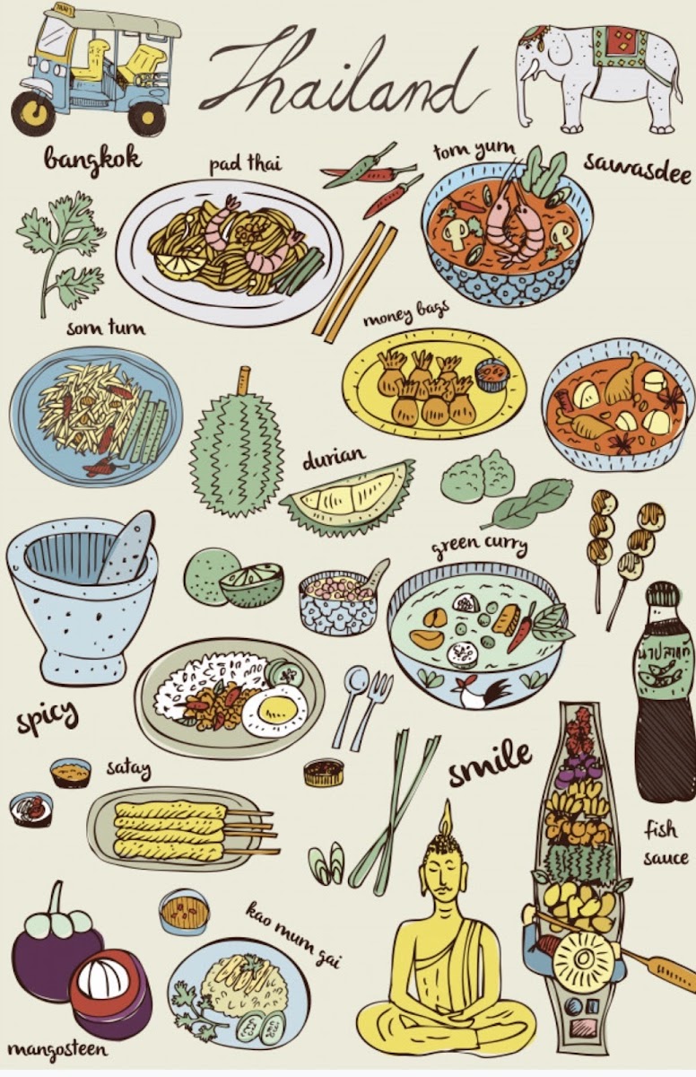 Menu Bua Siam Thai Restaurant-1