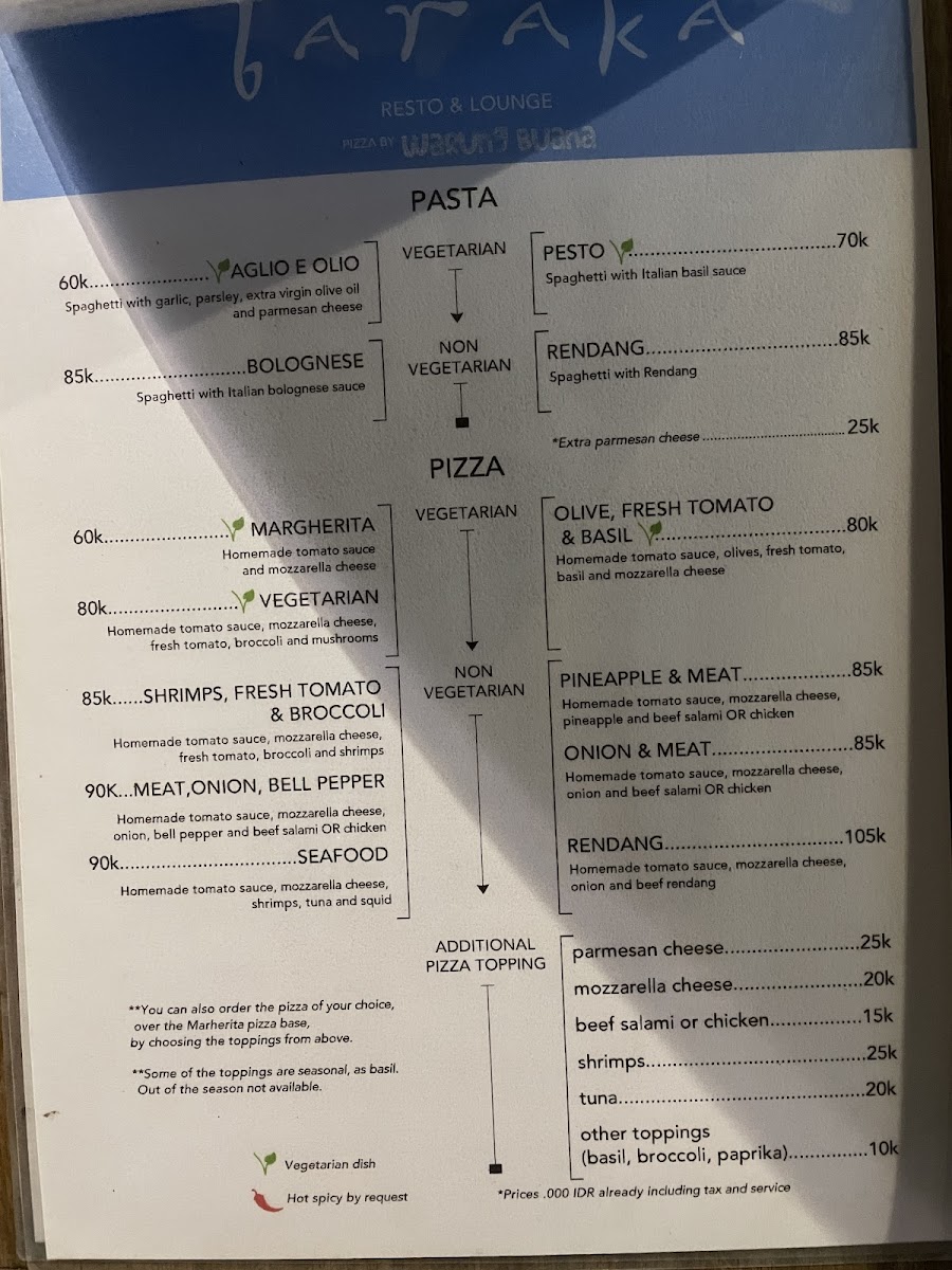 Menu Buana Pizza-6