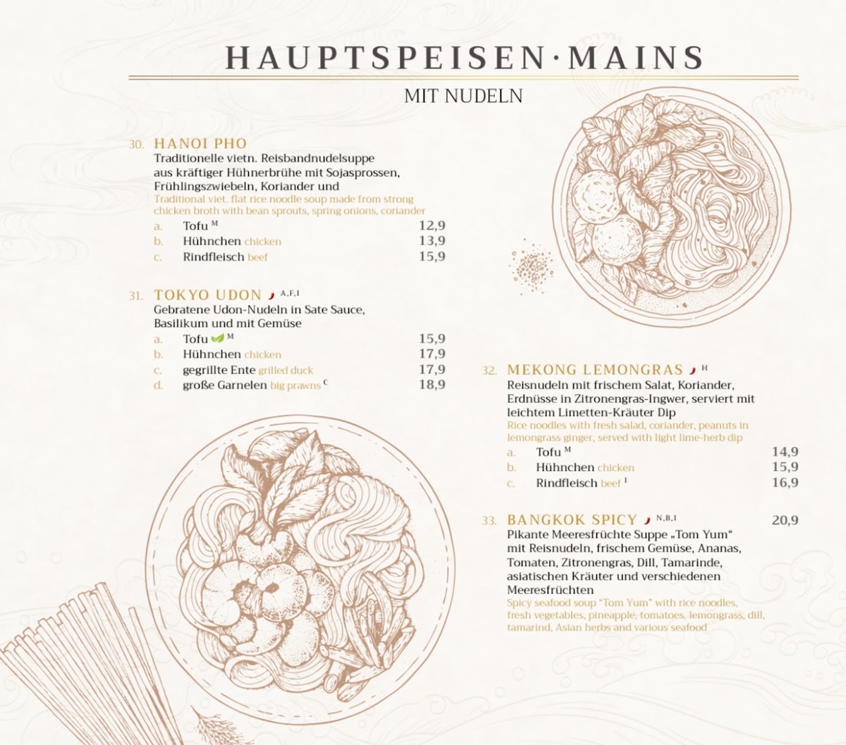 Menu Buddha‘S Bar Restaurant-2