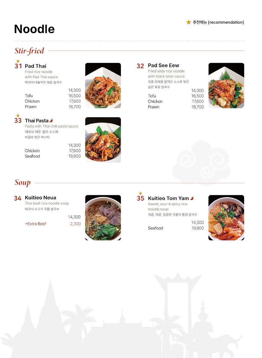 Menu Buddha's Belly Itaewon-8