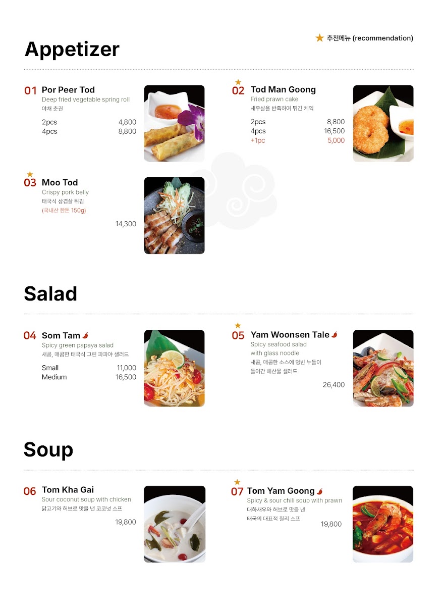 Menu Buddha's Belly Itaewon-9