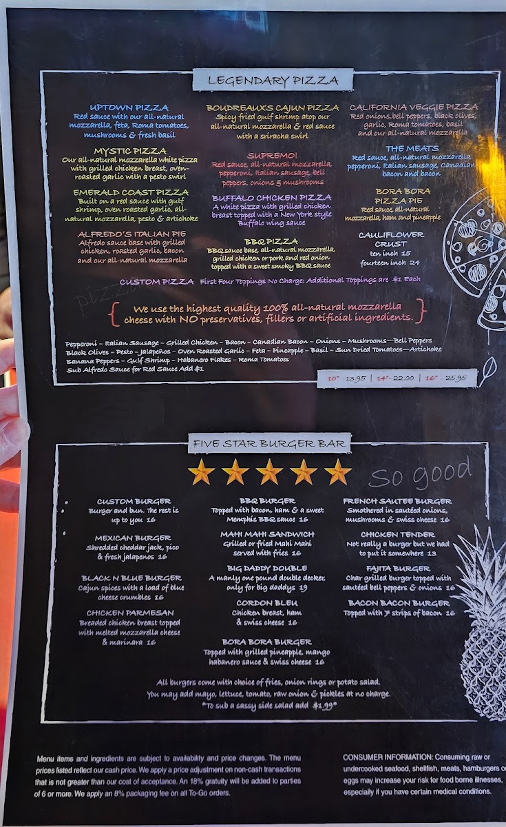 Menu Buffalo Jack's Legendary Wings & Pizza-4
