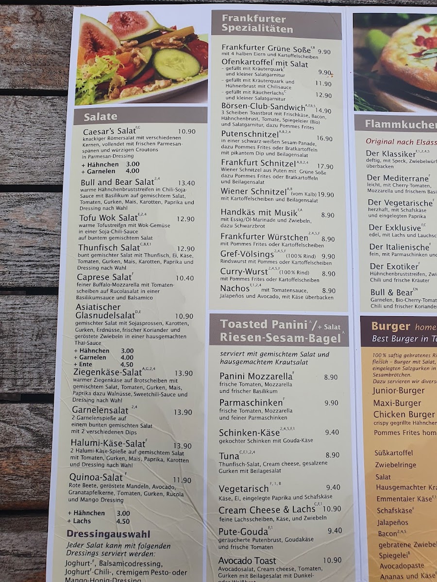 Menu Bull & Bear Restaurant & Sportsbar-4