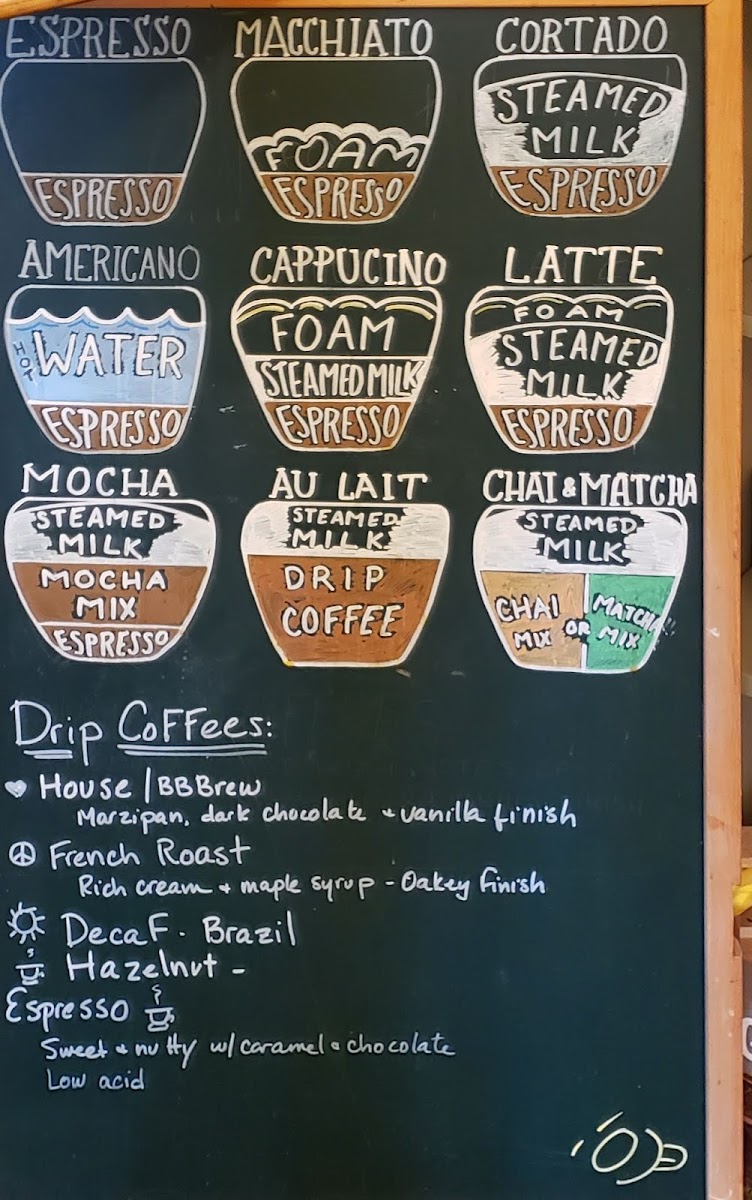 Menu Bunbury's Coffee Shop-3