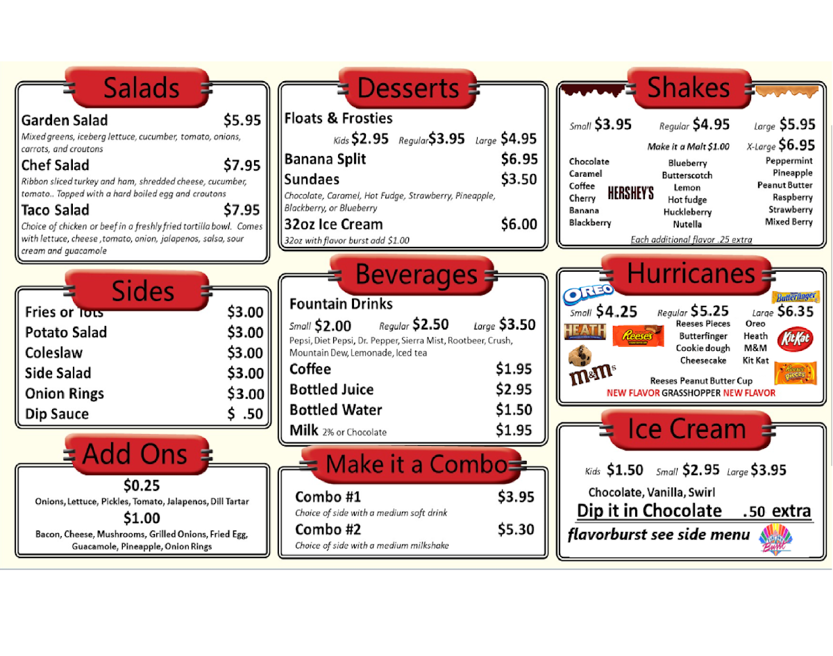 Menu Bundy's Cafe Drive-In-4