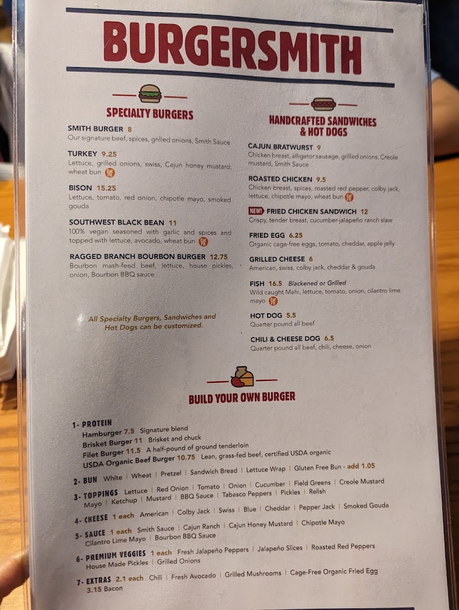 Menu Burgersmith Perkins & Acadian-7