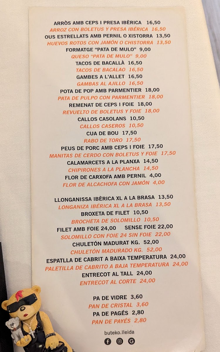 Menu Buteko-1