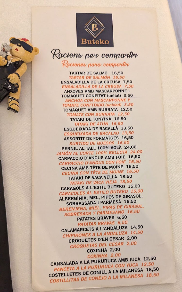 Menu Buteko-2