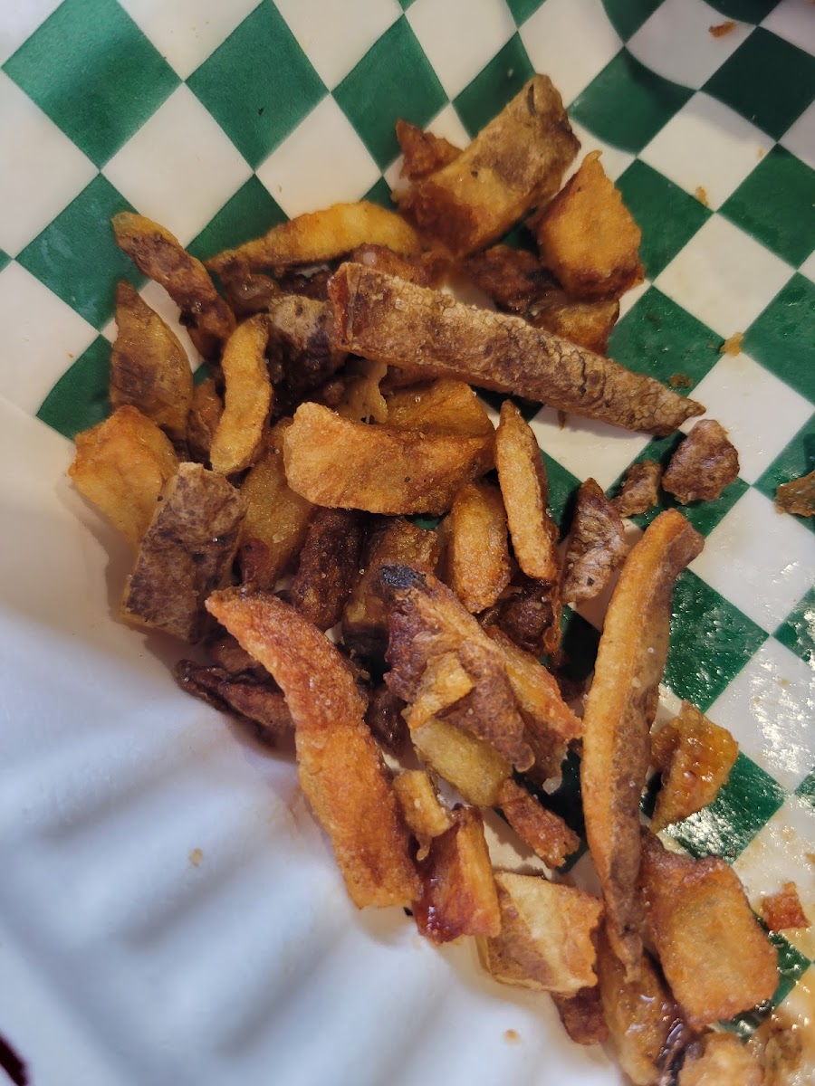 Buttermilk Chicken Fried Ribs & Fried Chicken-6