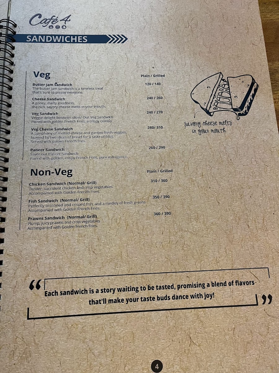 Menu Cafe 4-2
