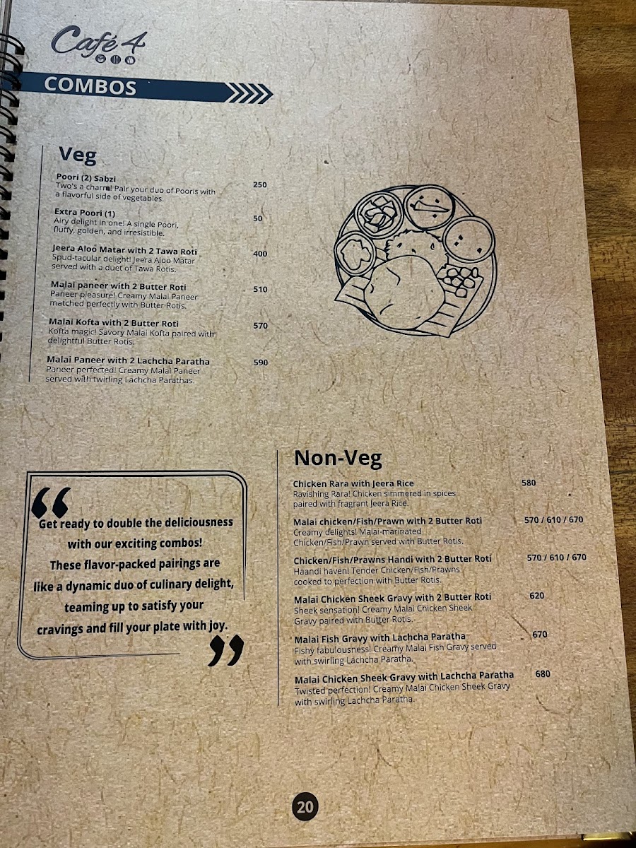Menu Cafe 4-8