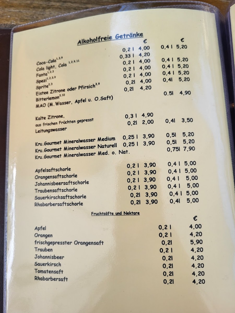Menu Café Am Schlossplatz-2