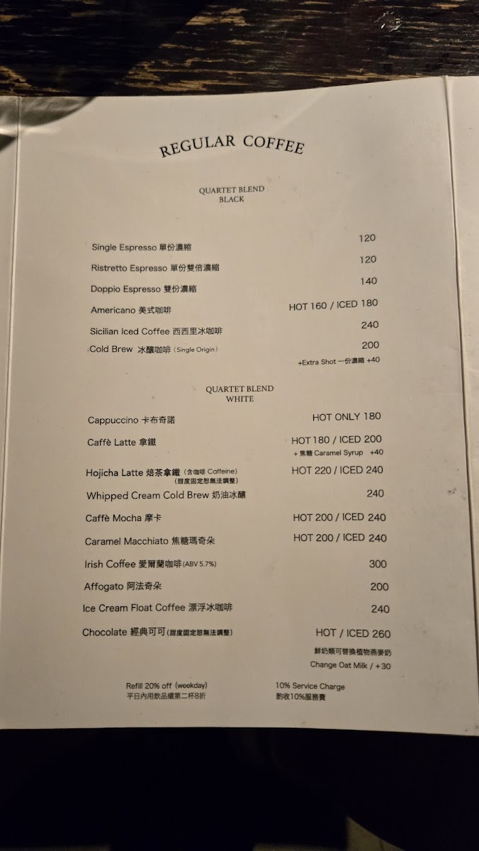 Menu Cafe Costumice-1