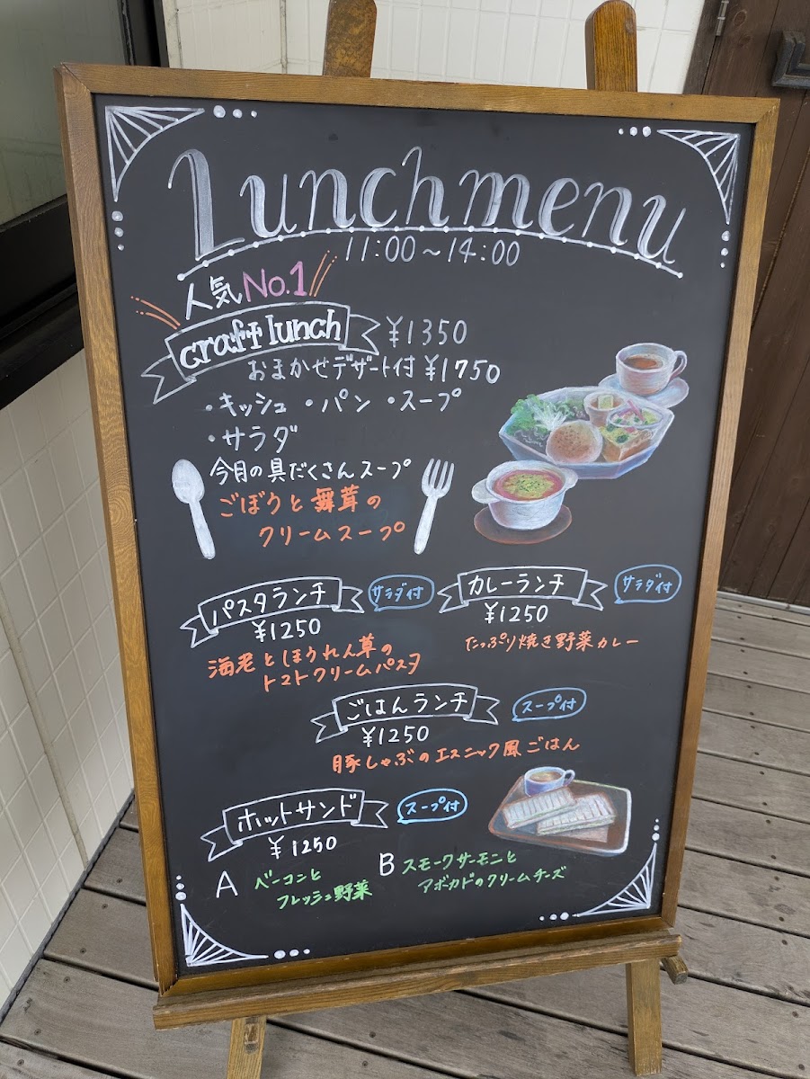 Menu Cafe Craft-1