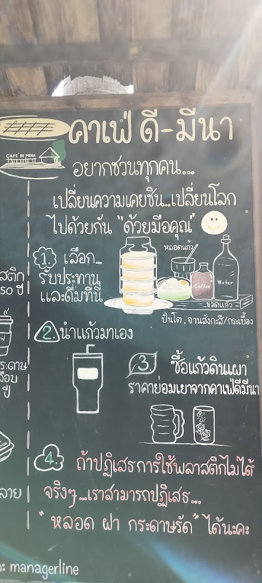 Menu Cafe De Meena-2