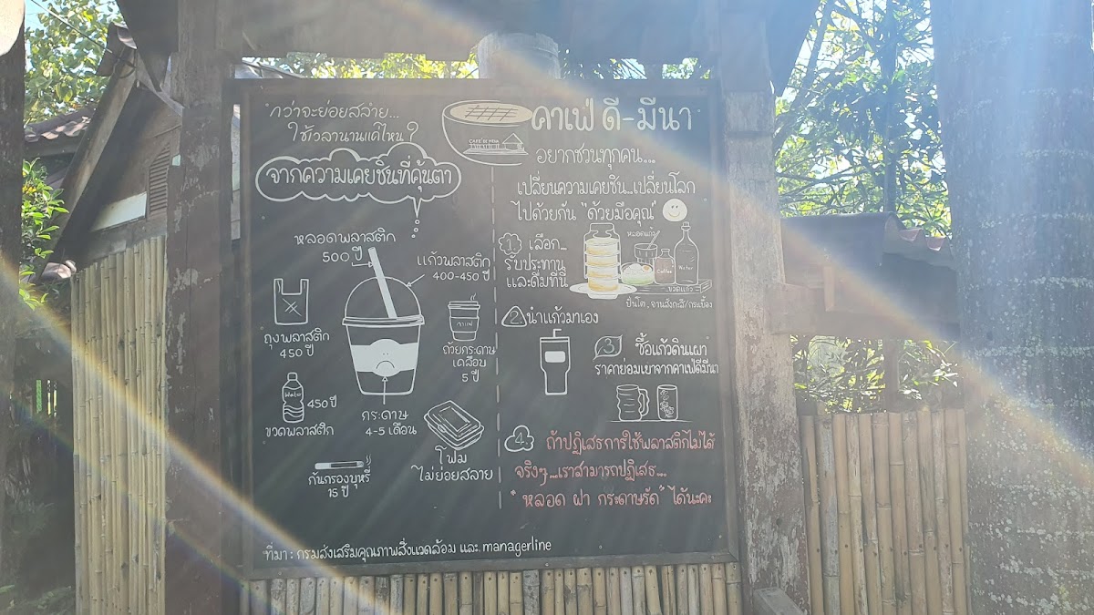 Menu Cafe De Meena-3