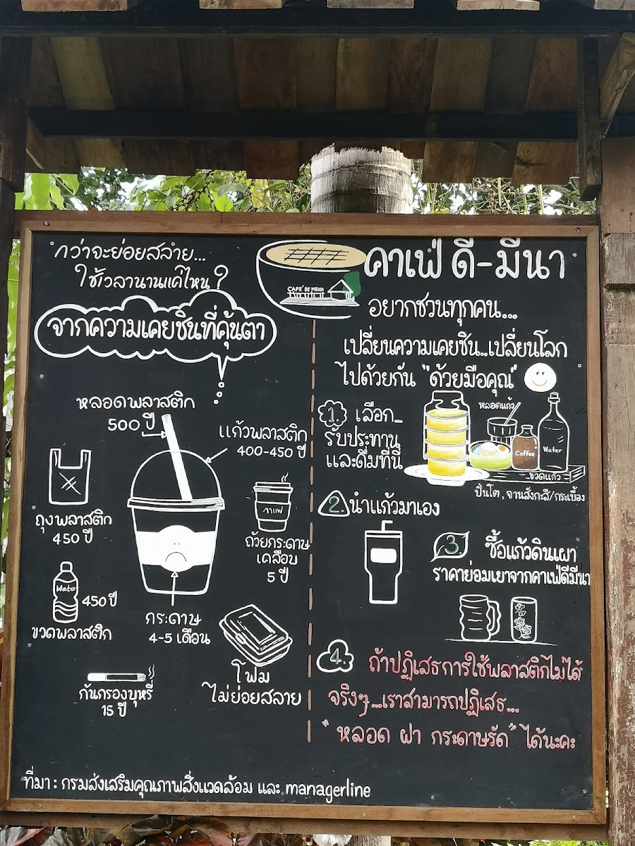 Menu Cafe De Meena-8