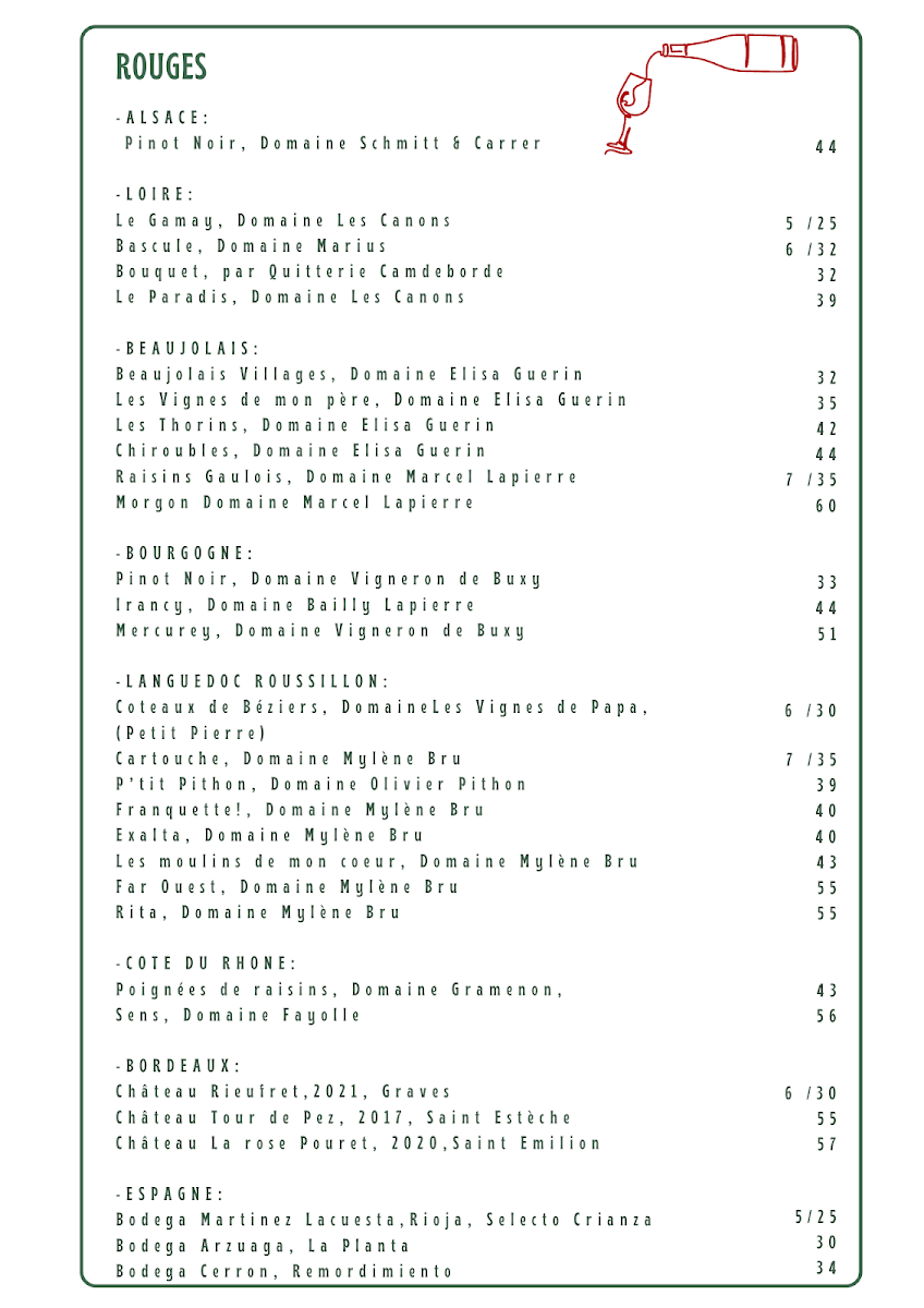 Menu Café Des Artistes Biarritz-6