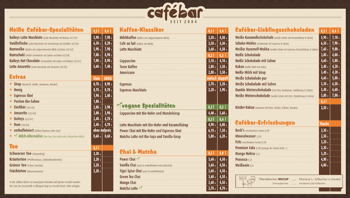 Menu Café In The Bridge House-1
