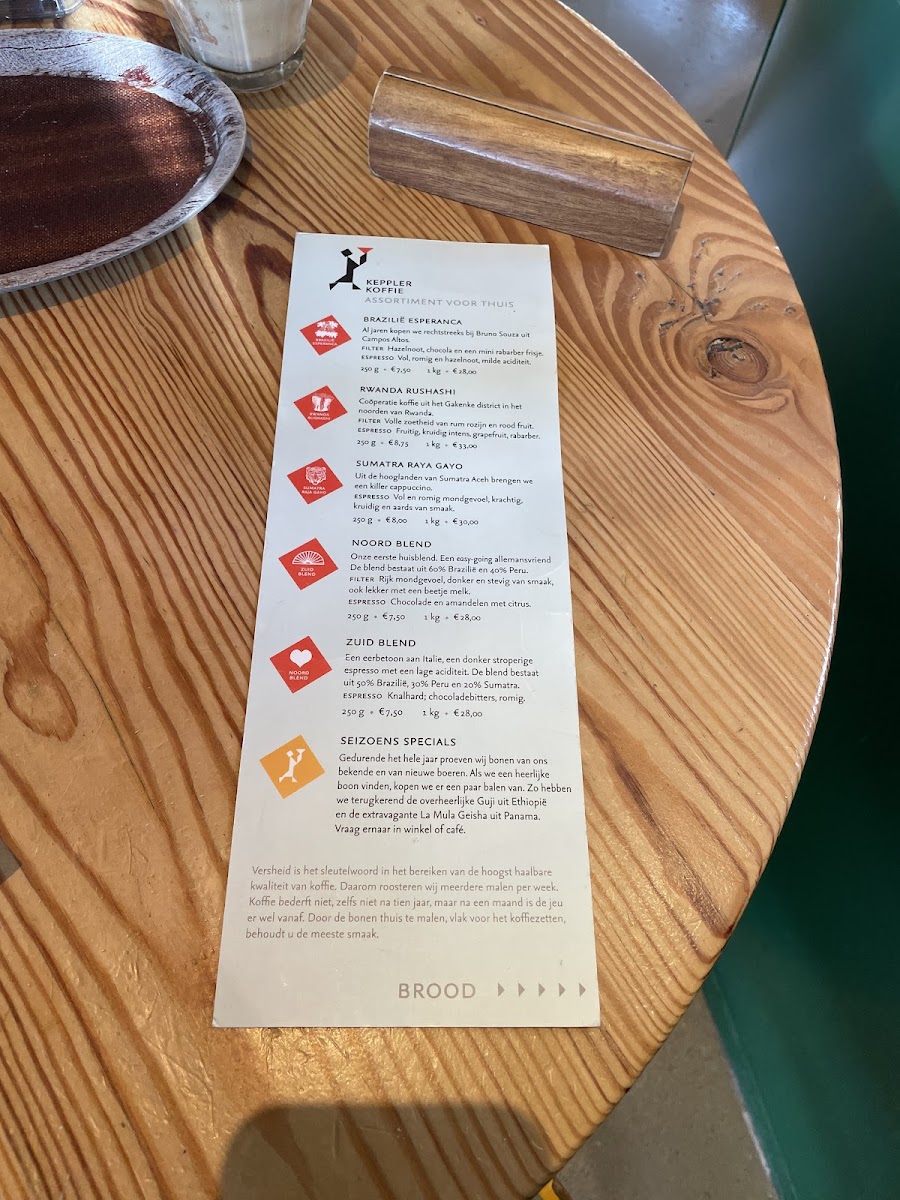 Menu Café Keppler-6