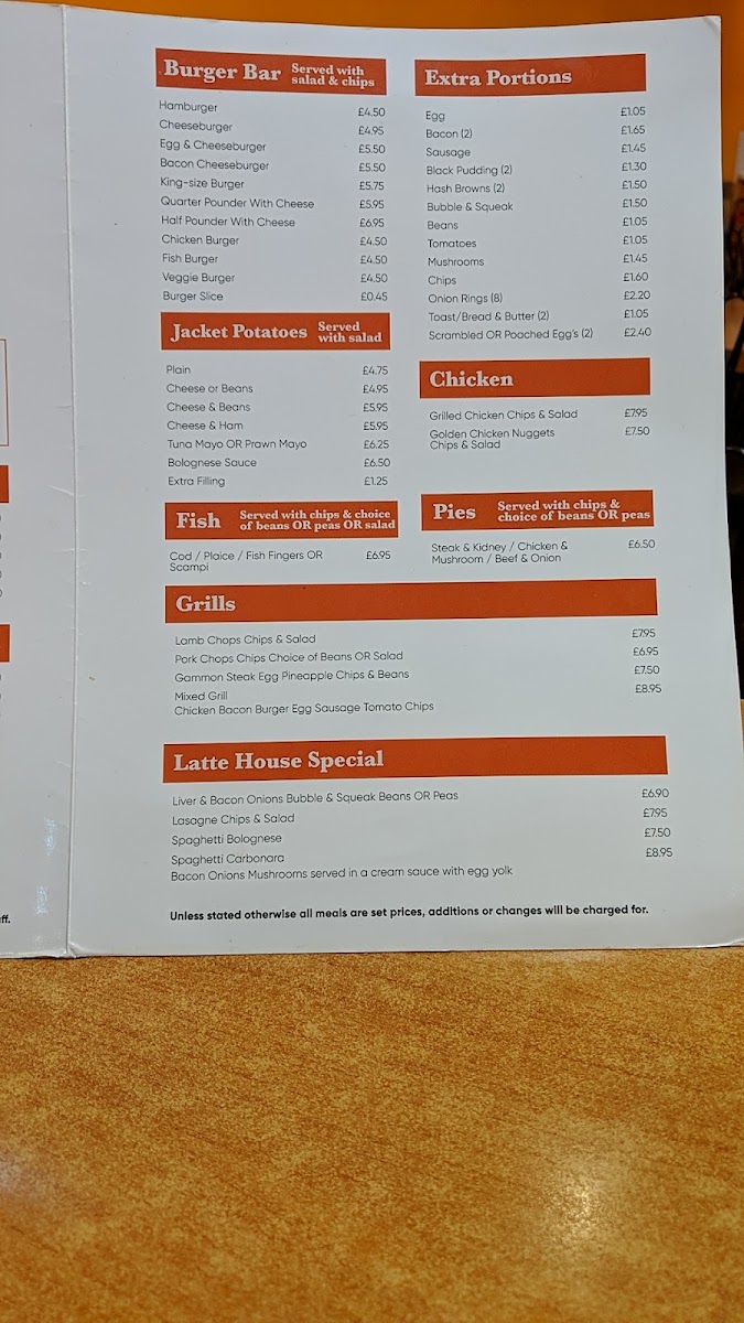 Menu Cafe Latte-3
