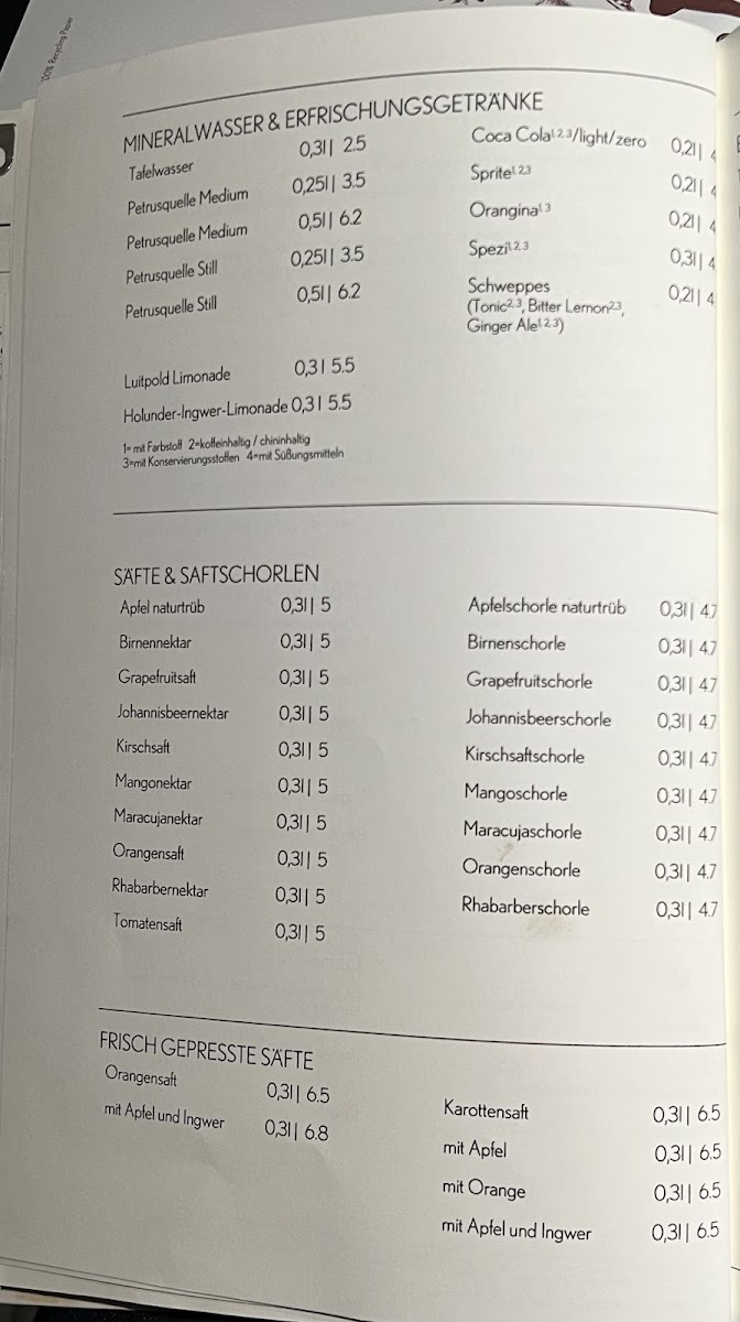 Menu Cafe Luitpold-5