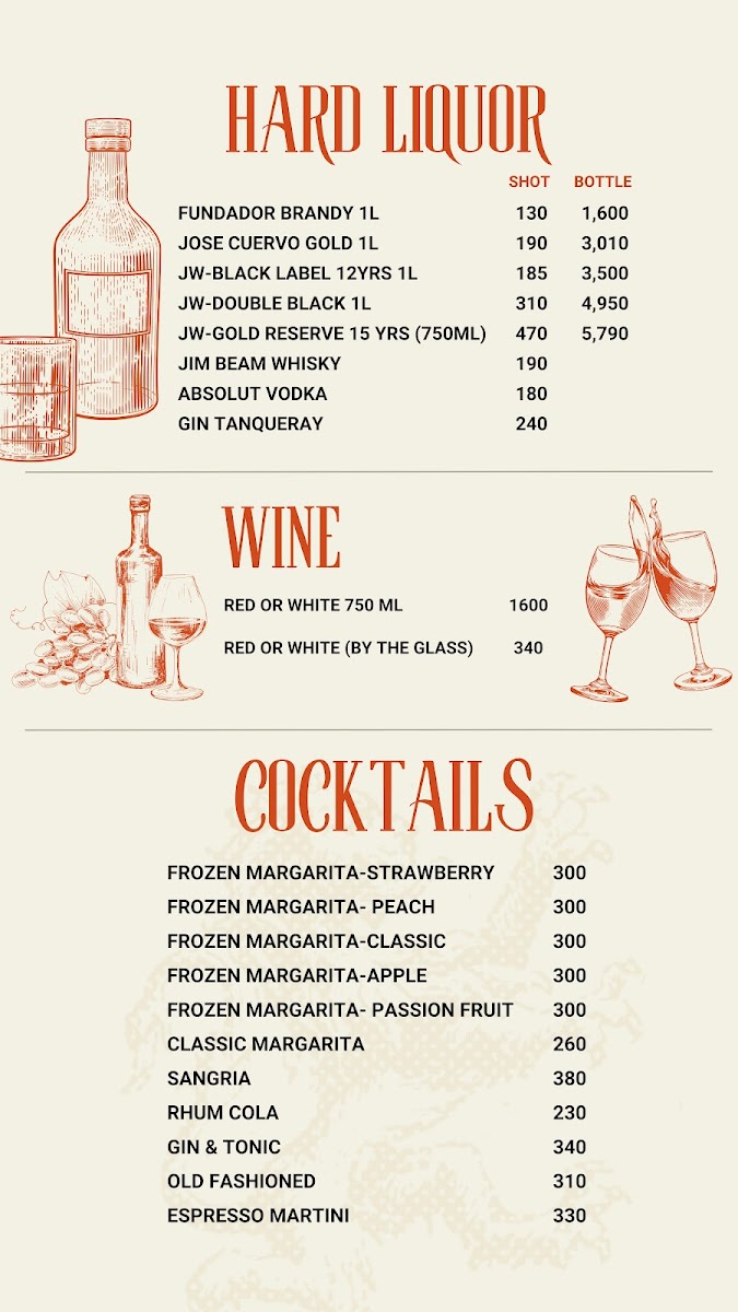 Menu Cafe Lyon-6