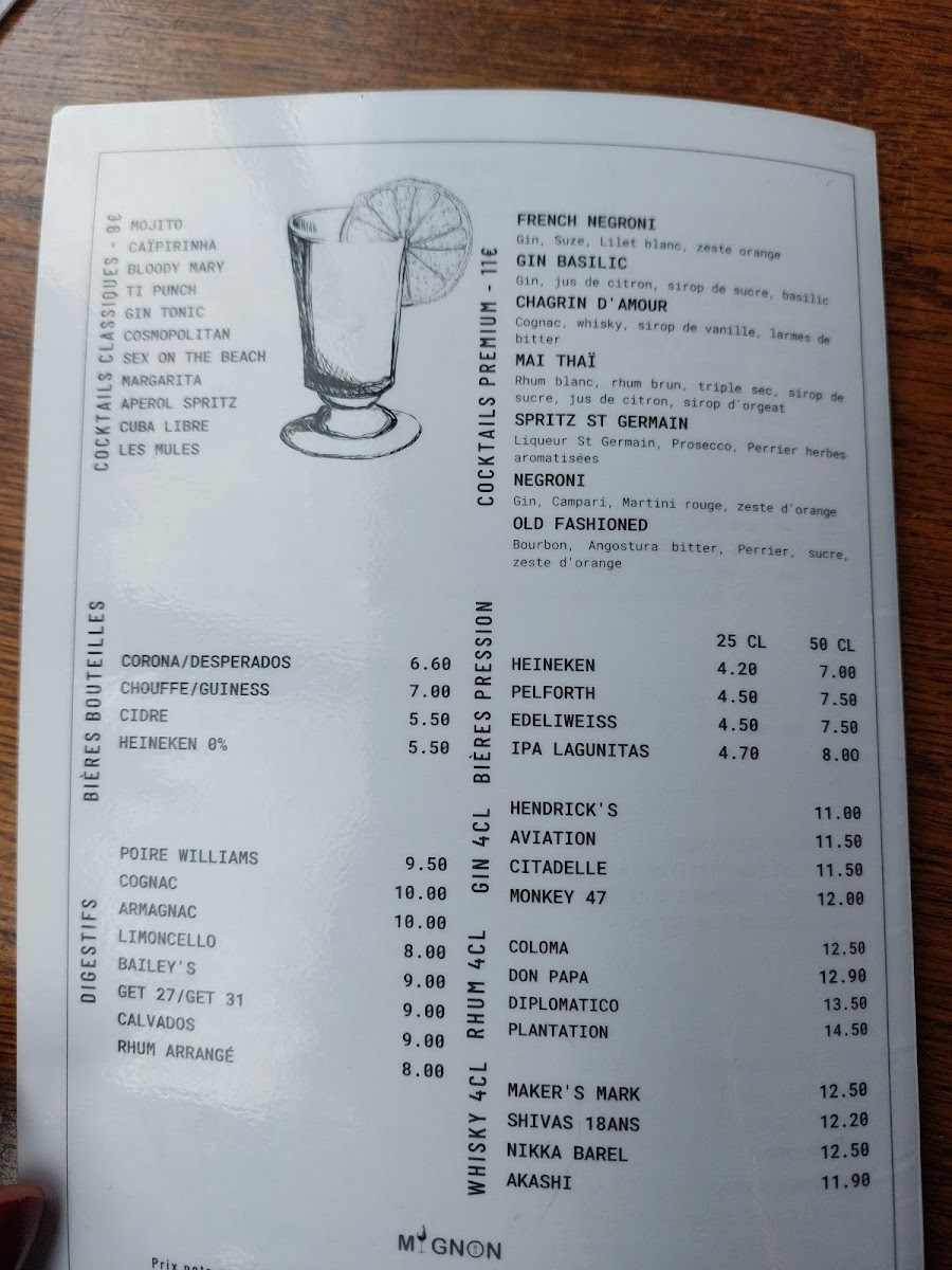 Menu Cafe Mignon-6