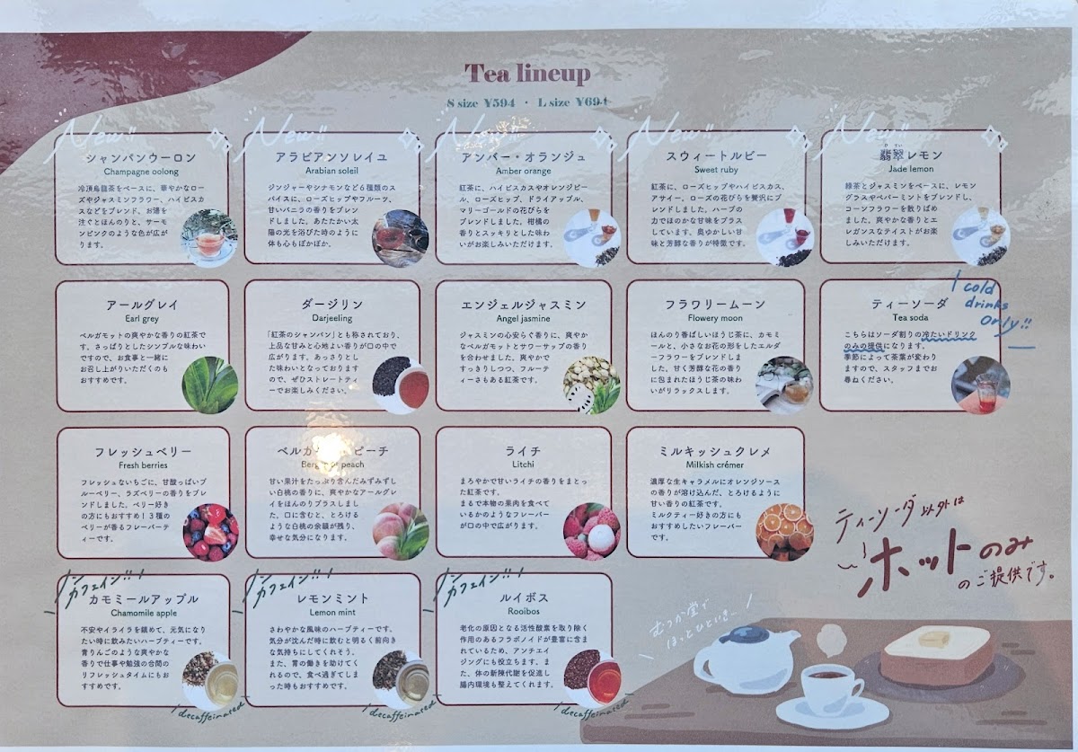 Menu Cafe Mutsukado-7