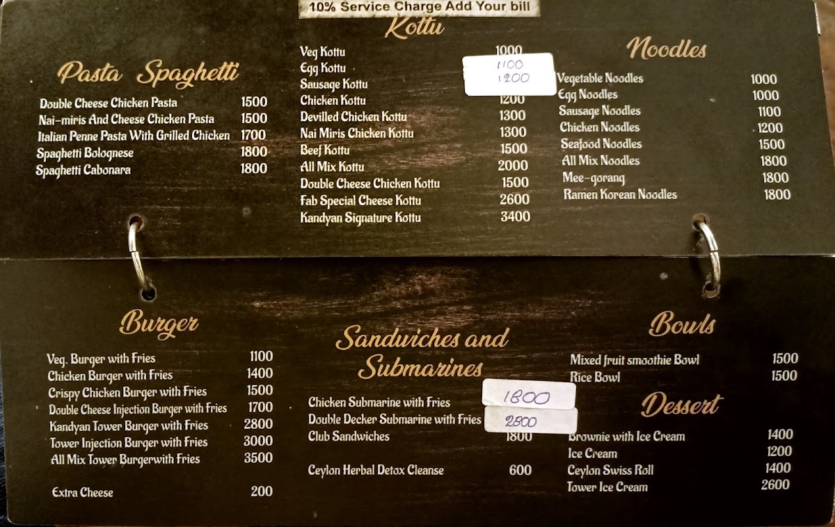 Menu Cafe Nuwara-7