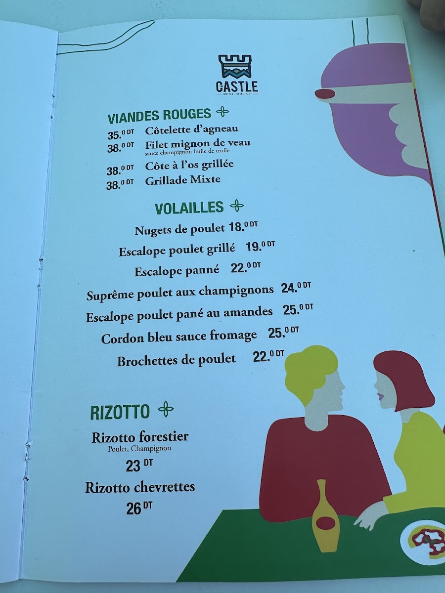 Menu Café Restaurant The Castle-5