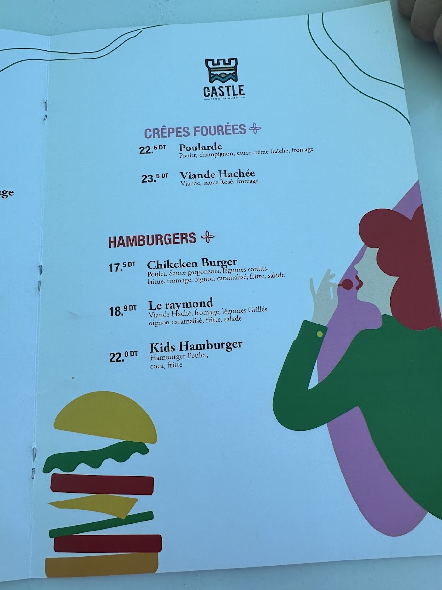 Menu Café Restaurant The Castle-6