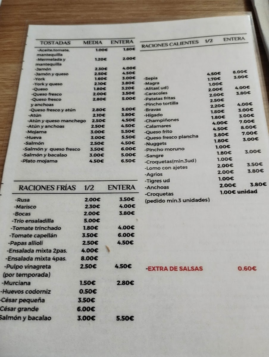 Menu Cafetería Pull-2