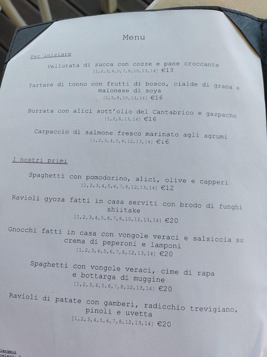 Menu Caffè Godot-4