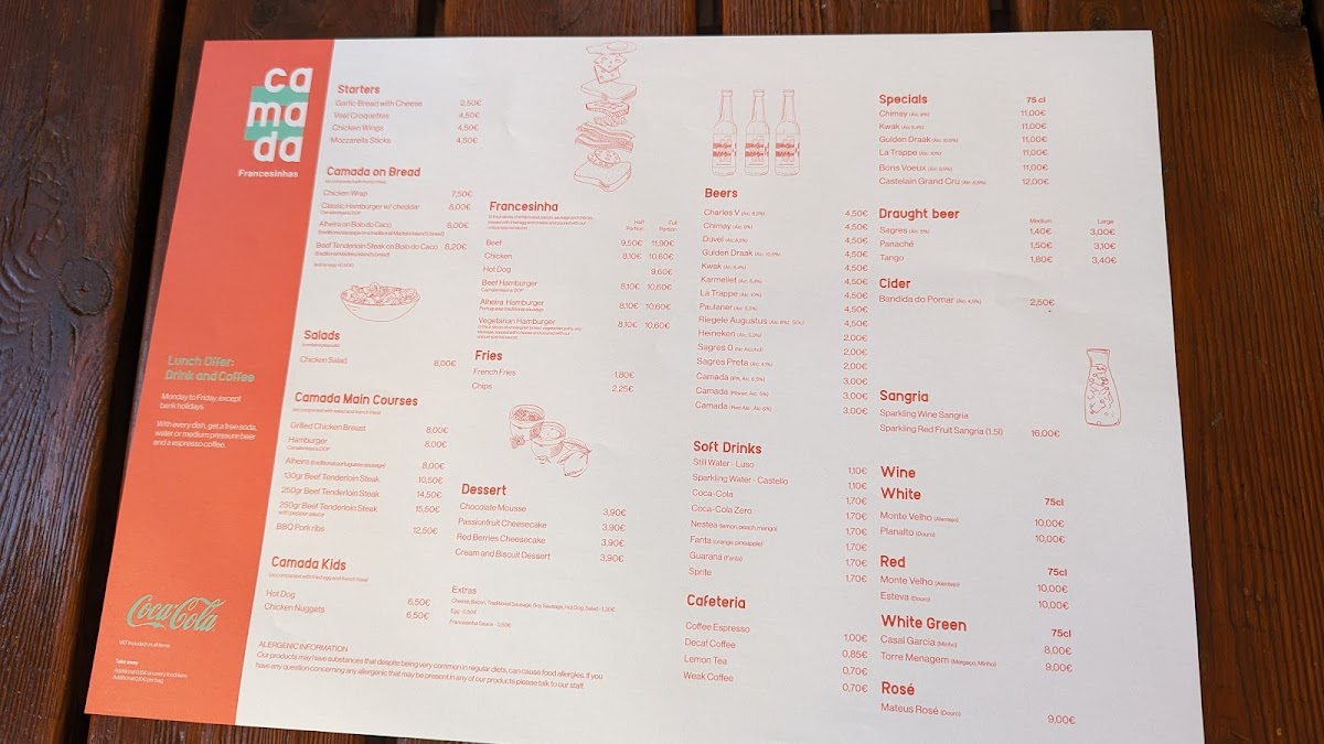 Menu Camada-4