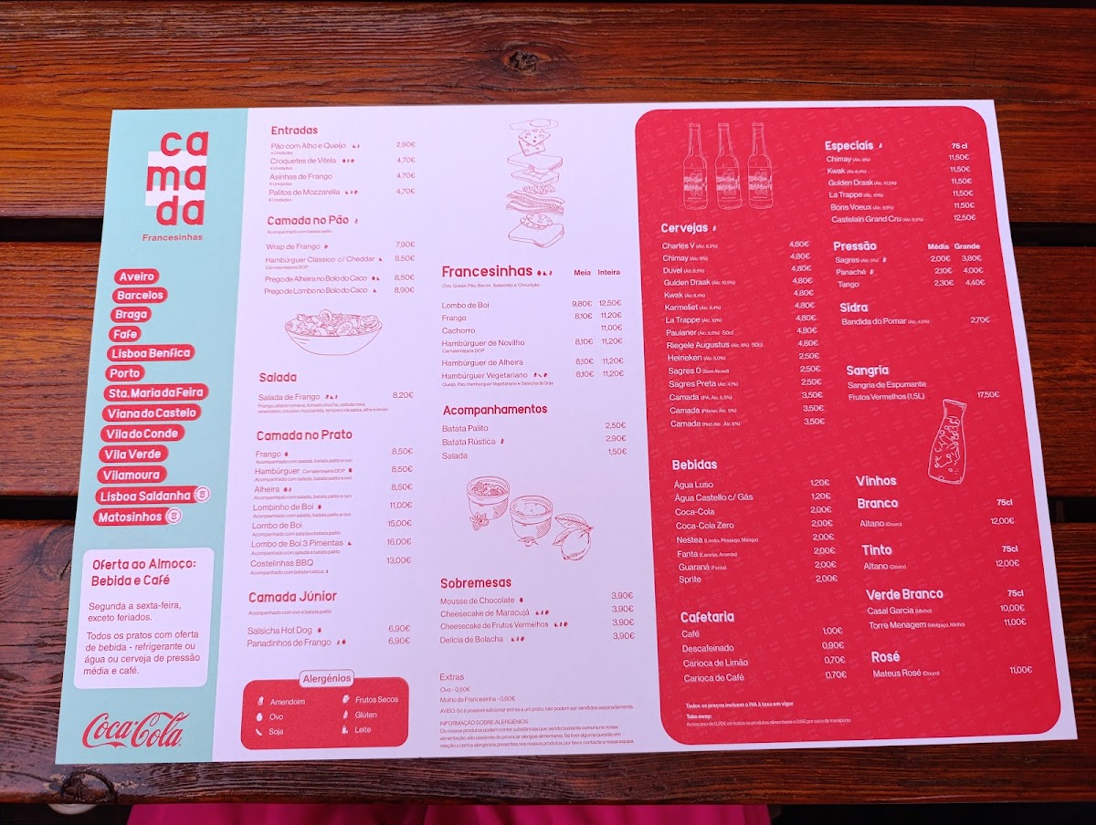 Menu Camada-5