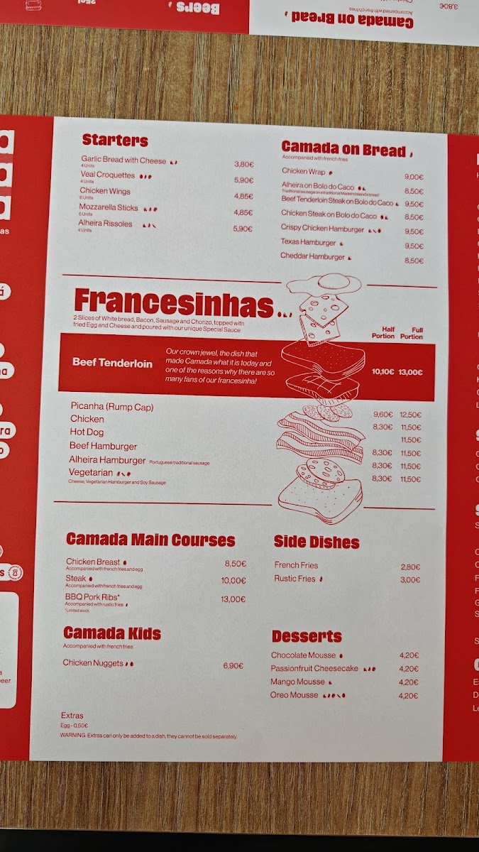 Menu Camada-6