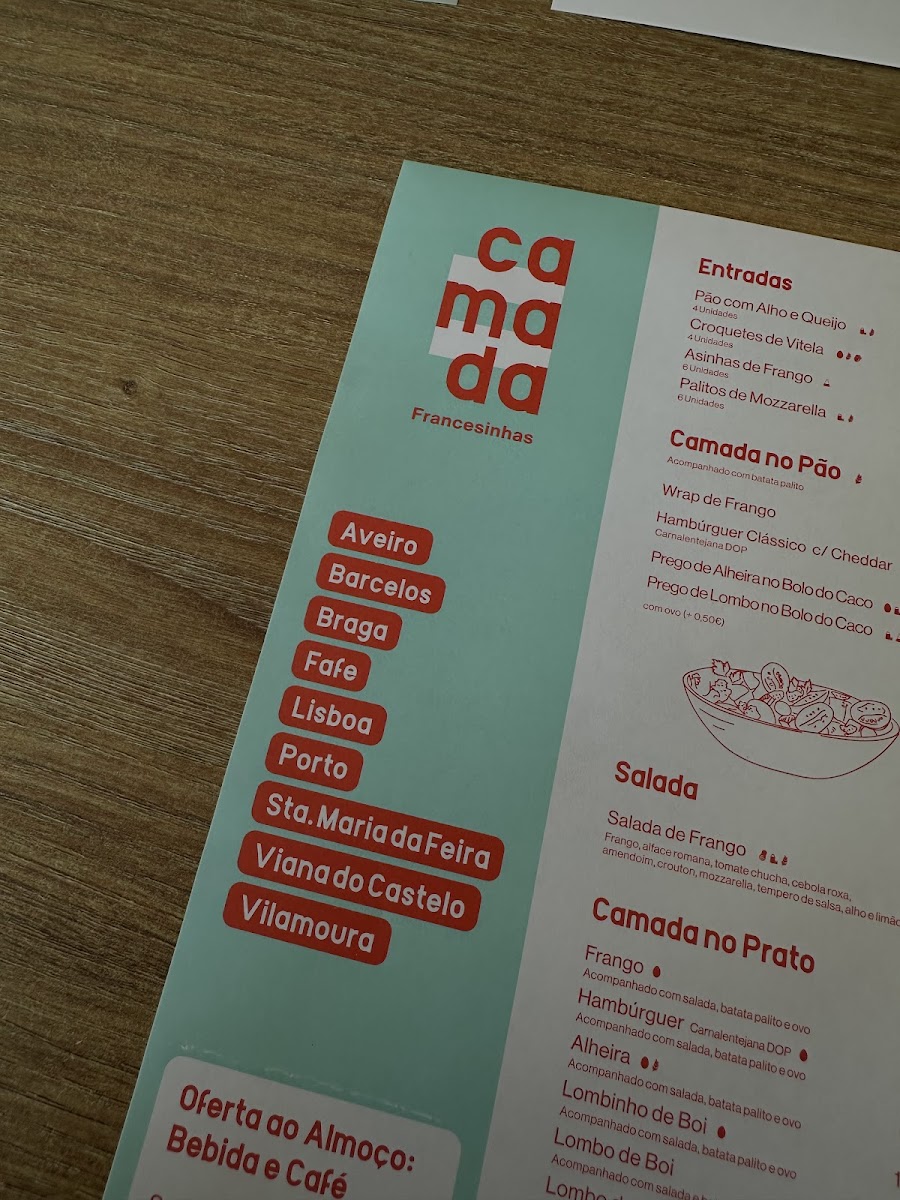 Menu Camada-8